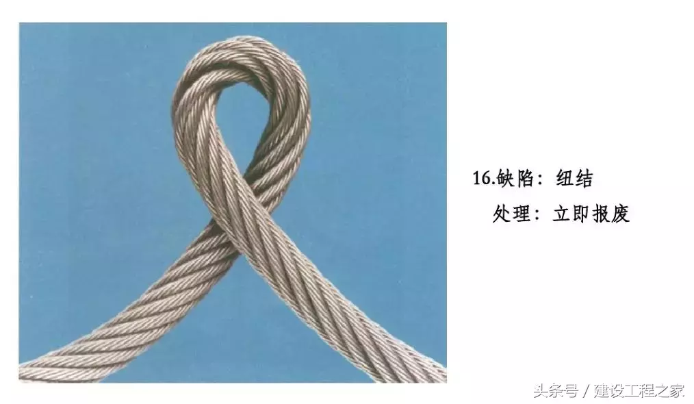 钢丝绳报废标准最新国家标准（起重机钢丝绳报废标准最新国家标准）
