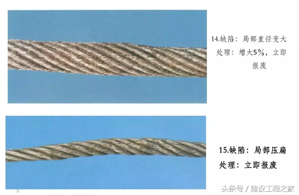 钢丝绳报废标准最新国家标准（起重机钢丝绳报废标准最新国家标准）