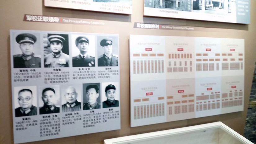 校史馆——石家庄铁道大学的前世今生