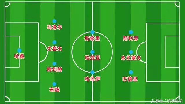 世界杯2018g组第三轮分析(2018俄罗斯世界杯：G组球队全解析！)