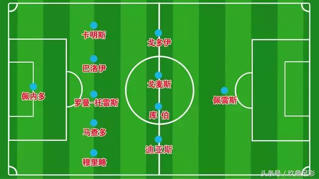 世界杯2018g组第三轮分析(2018俄罗斯世界杯：G组球队全解析！)