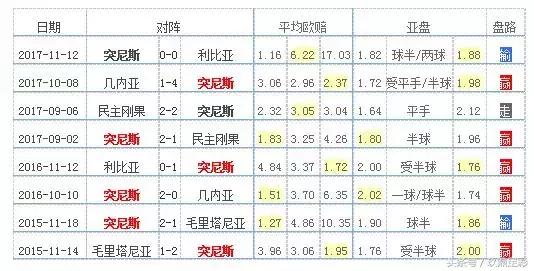 2018足球世界杯g组(2018俄罗斯世界杯：G组球队全解析！)