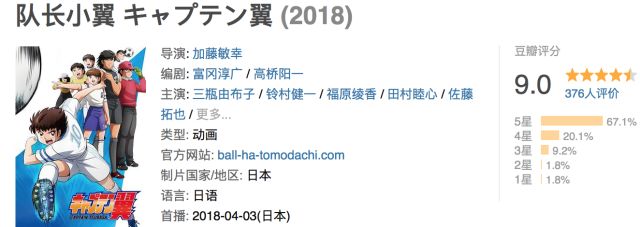 世界杯足球動畫片（足球小將：俄羅斯世界杯進入倒計時，有必要看部動畫片學習一下）