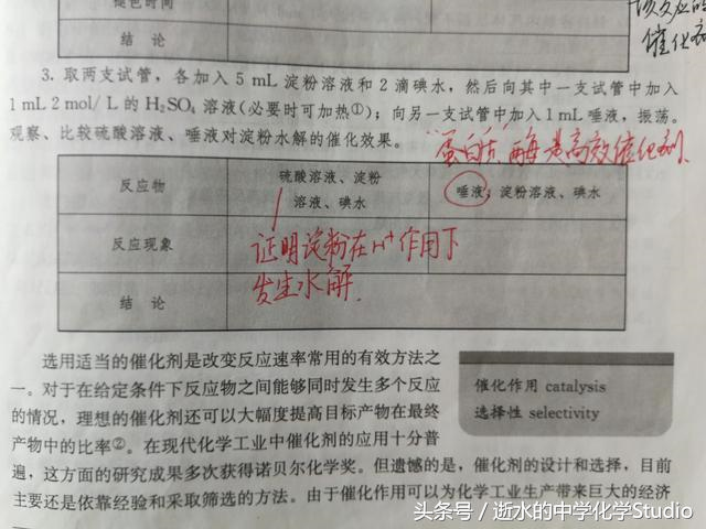 2018年全国高考化学试卷命题出错，谁之过？看看书上是怎么说的