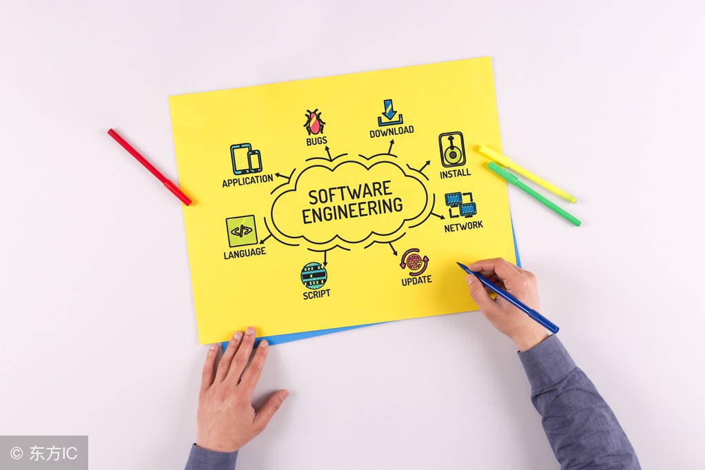 估分在440分的广东理科考生，填报这些学校很符合你的实际