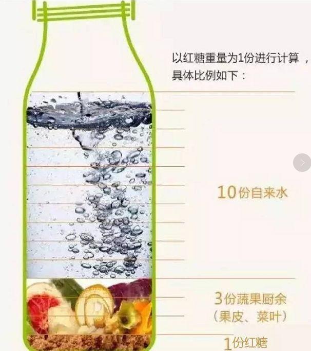养花肥料不用买，这些厨房垃圾一加工，省钱又实用！