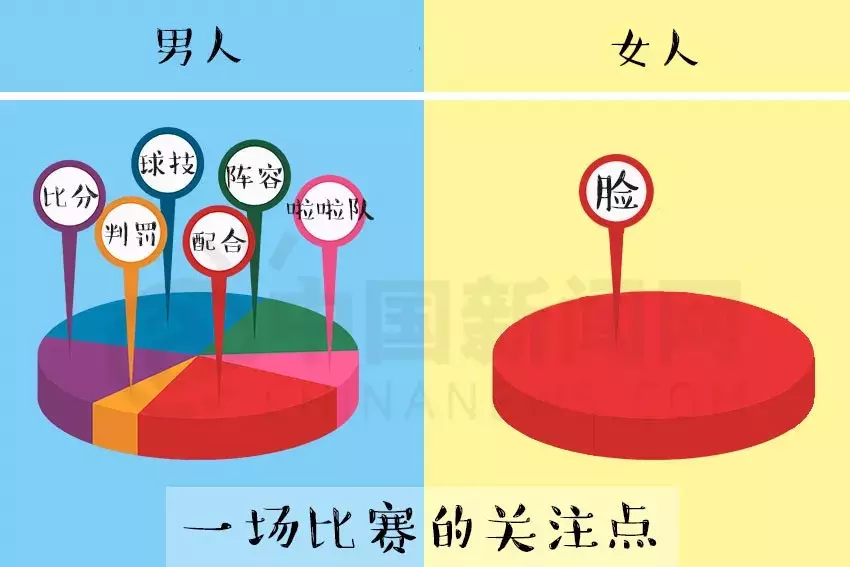 2018世界杯公仔群(2018世界杯「最高颜值球队」来了！女球迷请收藏，选择性熬夜！)