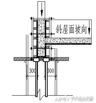 「施工技术」斜屋面 施工 计算 方法