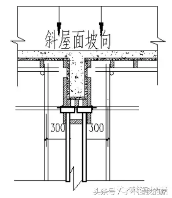 「施工技术」斜屋面 施工 计算 方法