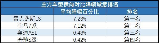 2018世界杯车企都在干什么(合并/建厂/赞助世界杯 2018车企都在忙些啥？)