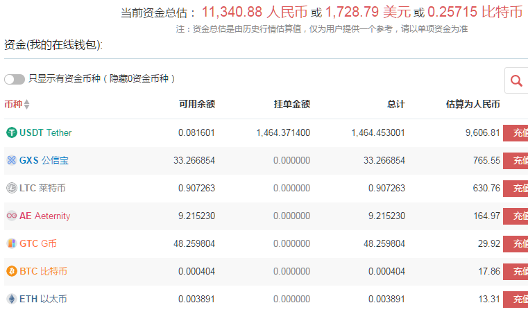 eos币（eos币最新）