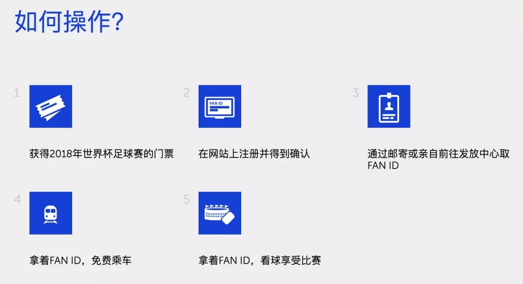 世界杯2018球迷护照什么样(世界杯大战在即，你拿到专属球票和Fan ID了吗？)