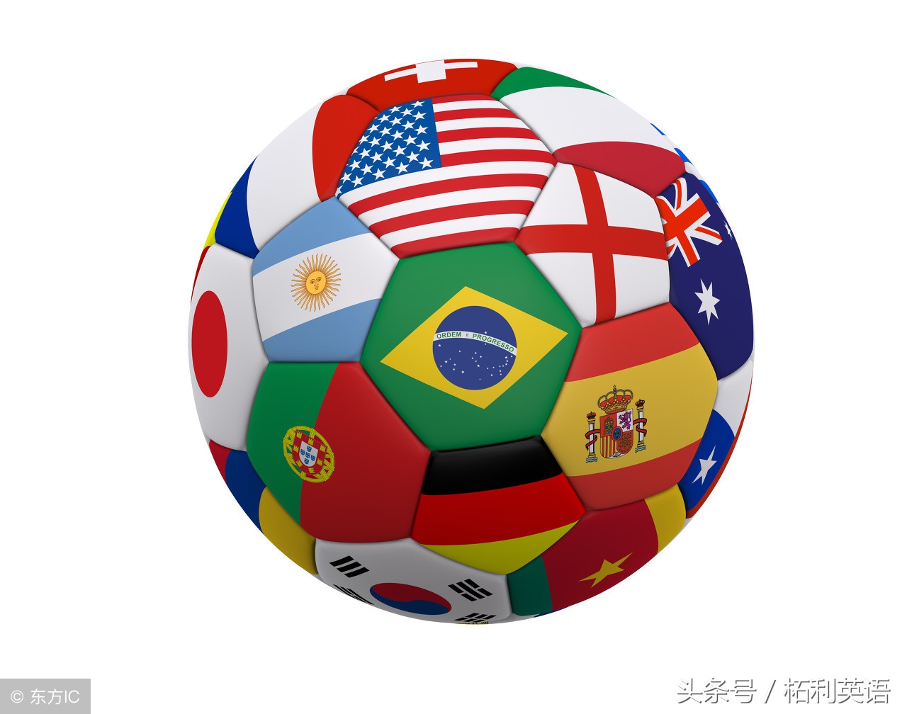 足球英语专业术语(2018世界杯足球赛会用到的足球英语术语，超级球迷人人珍藏！)