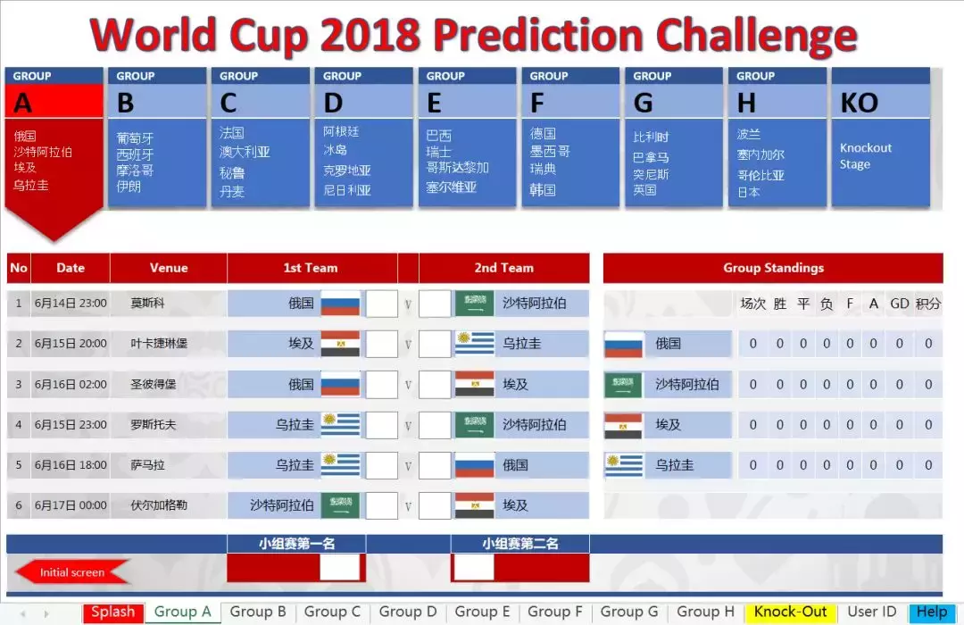 18年世界杯统计表(分享：外国小哥制作了一个EXCEL的世界杯计算表，EXCEL真强大啊！)