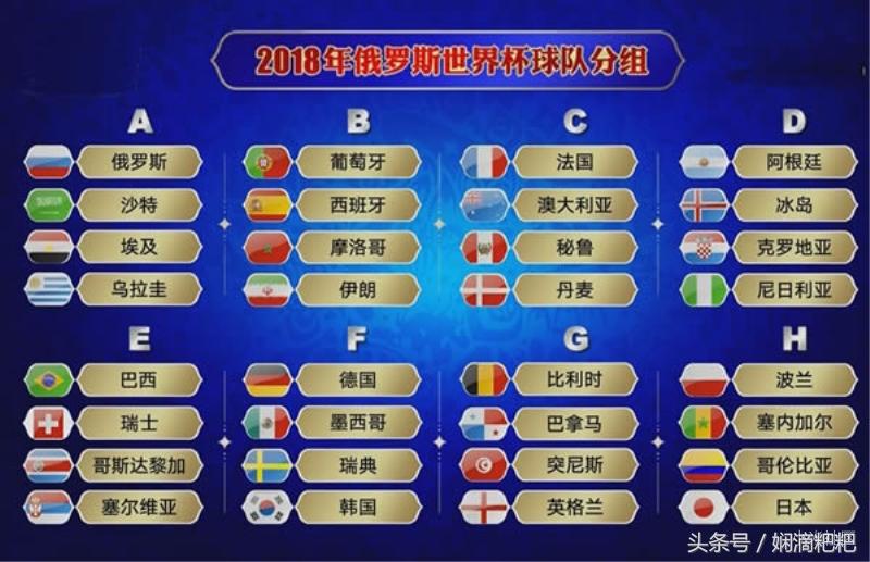 21世界杯版怎么看世界杯（「收藏」世界杯观看全攻略-免费、稳定！不错过任何一场直播）