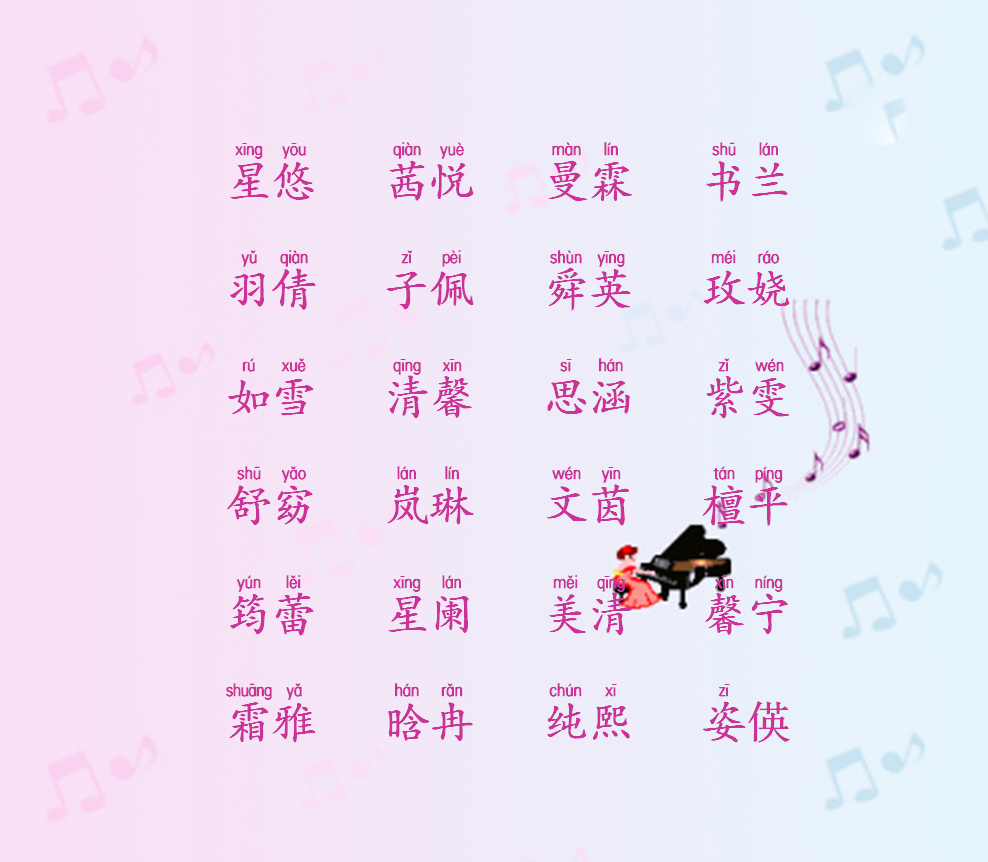 名字高雅有内涵_宝宝起名寓意好的名字 - 励志人生