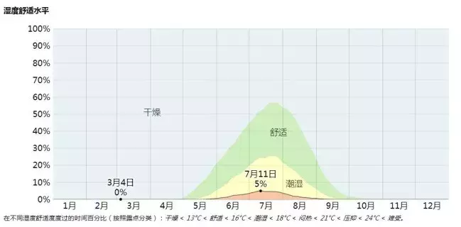 世界杯喝水规则（这届世界杯风和日丽？气象专家：没那么简单！（内有彩蛋））