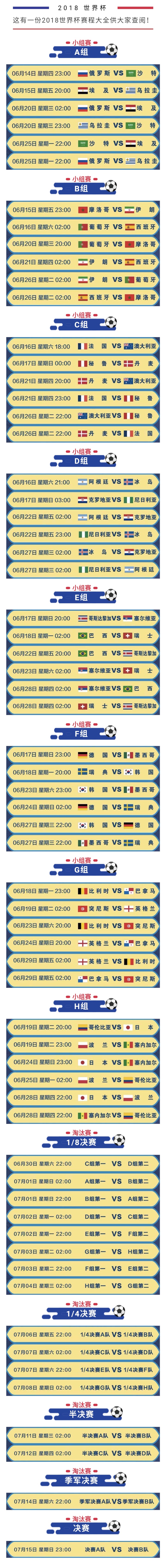 fifa18世界杯巡礼视频(世界杯前夕！各国家队最强巡礼，巴西有望冲顶)