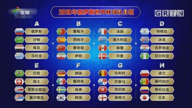 2018广东体育世界杯(粤语球迷的福音，广东体育全程粤语直播2018世界杯！)