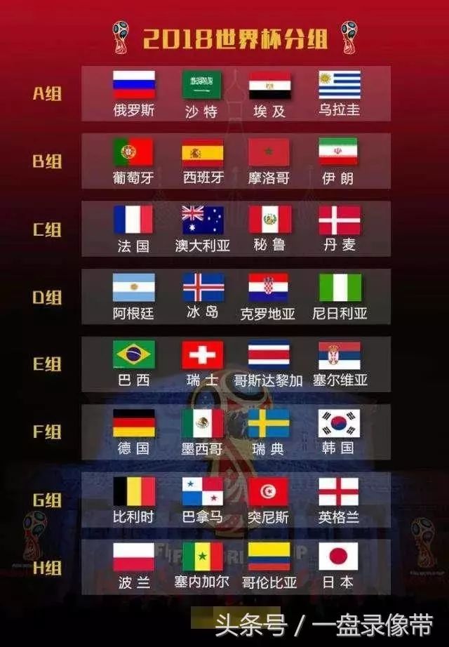 06世界杯賽程（明天世界杯開賽！附最詳細的賽程和對陣表！）