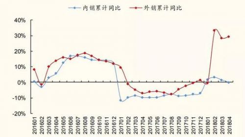 世界杯中国买了多少张票(中国式世界杯：10万人赴俄 20亿买转播权10倍备货啤酒)