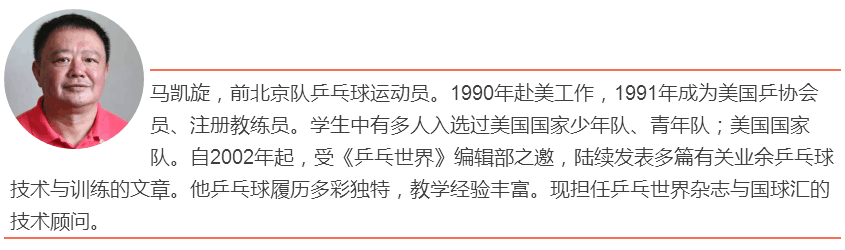 乒乓球如何扣杀高球（「乒乓找教练」杀高球5个要点，一扣一个准！-国球汇）