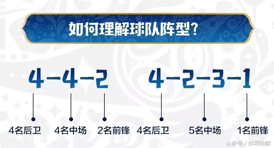 看皇马是如何把球传进球门的(5分钟“懂球老司机”速成秘笈，了解一下？)