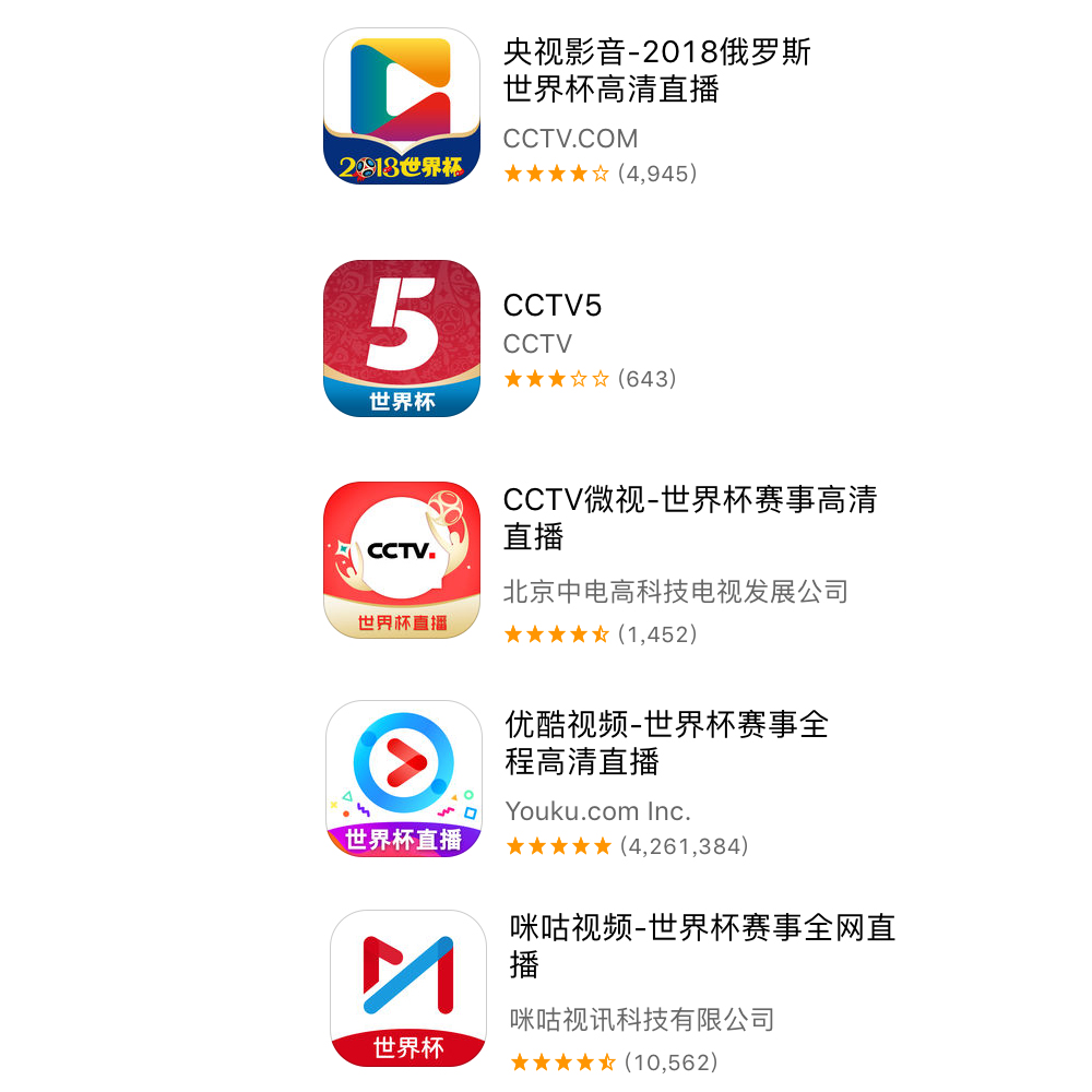 2018世界杯用電腦怎么看（俄羅斯世界杯觀賽直播平臺全攻略）