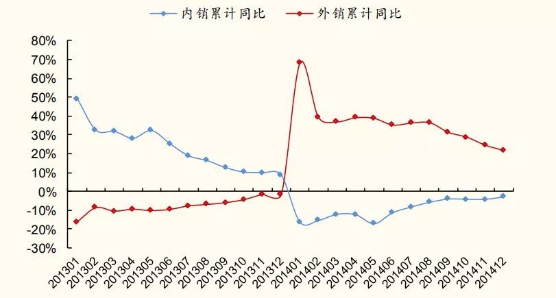 世界杯中国转播权多少钱(中国式世界杯：10万人赴俄，20亿买转播权，10倍备货啤酒)