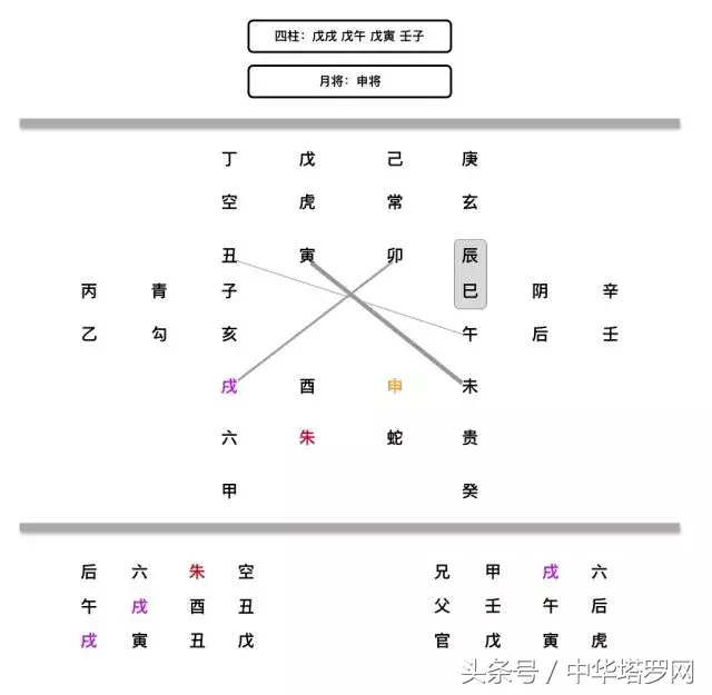 世界杯开始圣杯(世界杯：6月14日晚，俄罗斯对沙特，赛果大预测)