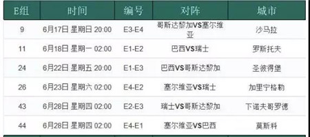 2018世界杯巴拿马一共几场(2018年世界杯今日开赛 哪几场小组赛不容错过？)