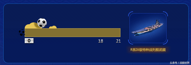 买定离手，输赢看天，战舰世界杯永久金币船爱鹰猎人获取指南