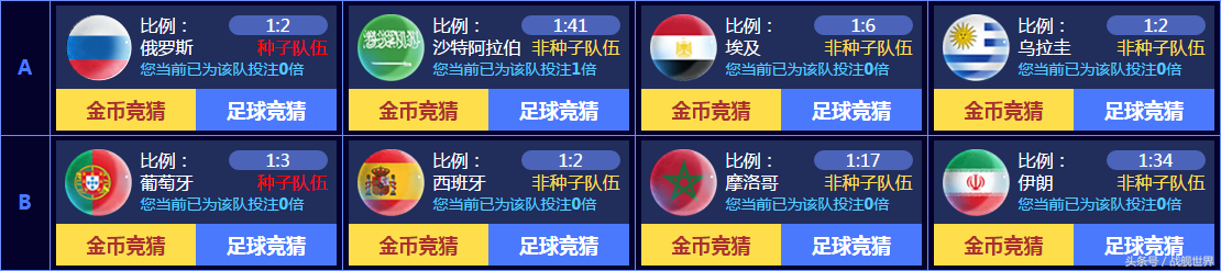 买定离手，输赢看天，战舰世界杯永久金币船爱鹰猎人获取指南