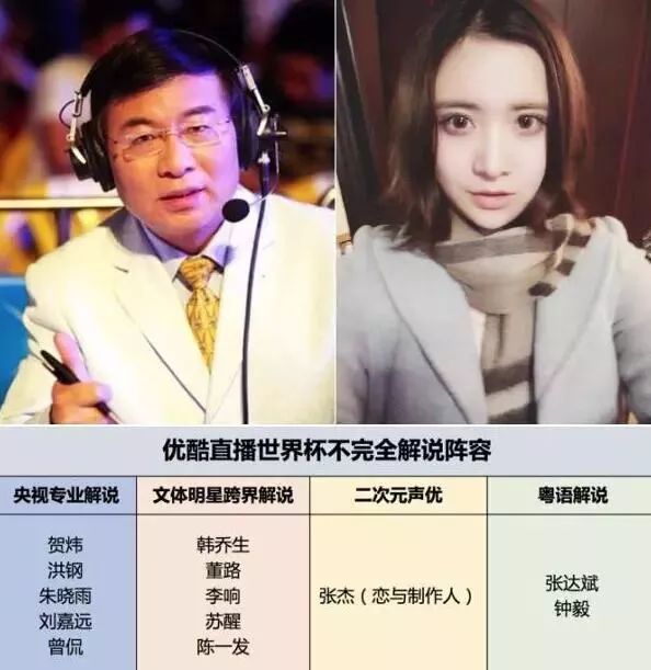 陈一发儿世界杯在哪看(斗鱼陈一发今晚解说世界杯 网友：还能不能认真看球了！)