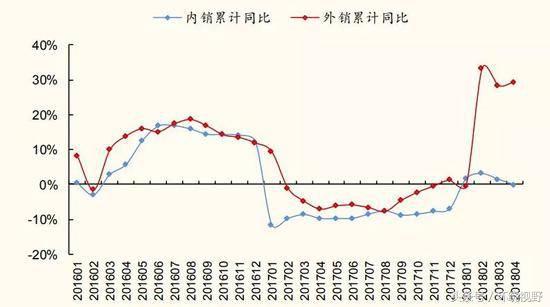 世界杯100转150多万(中国式世界杯：10万小龙虾赴俄 央视20亿买转播权)