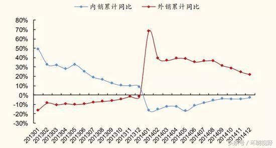 世界杯100转150多万(中国式世界杯：10万小龙虾赴俄 央视20亿买转播权)