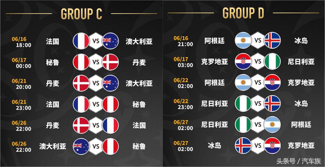 18年世界杯谁牛逼（看这里！2018俄罗斯世界杯最强阵容出炉）