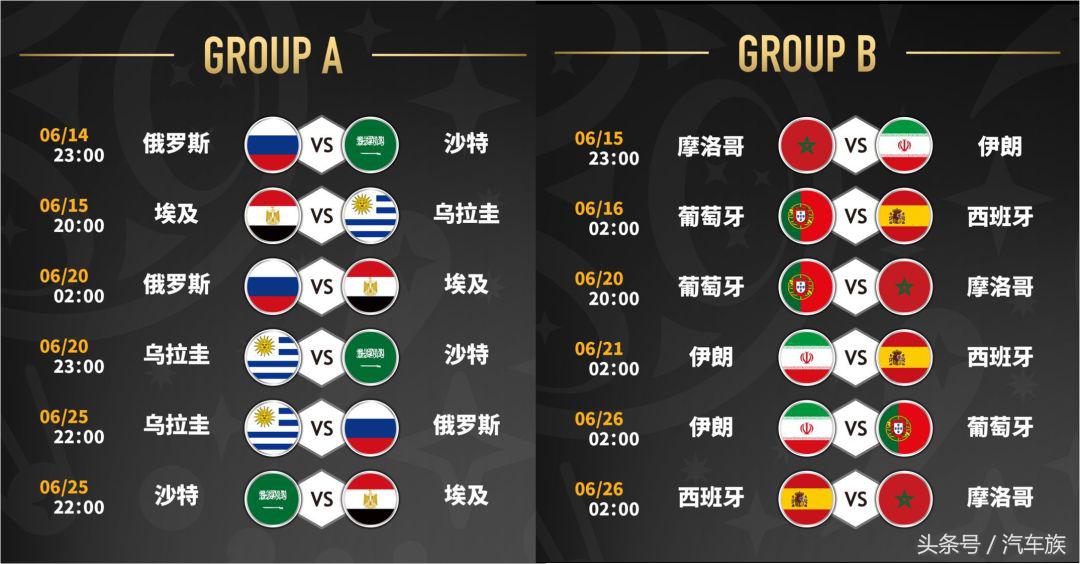 18年世界杯谁牛逼（看这里！2018俄罗斯世界杯最强阵容出炉）