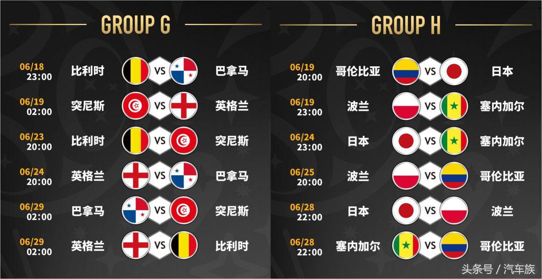 18年世界杯谁牛逼（看这里！2018俄罗斯世界杯最强阵容出炉）