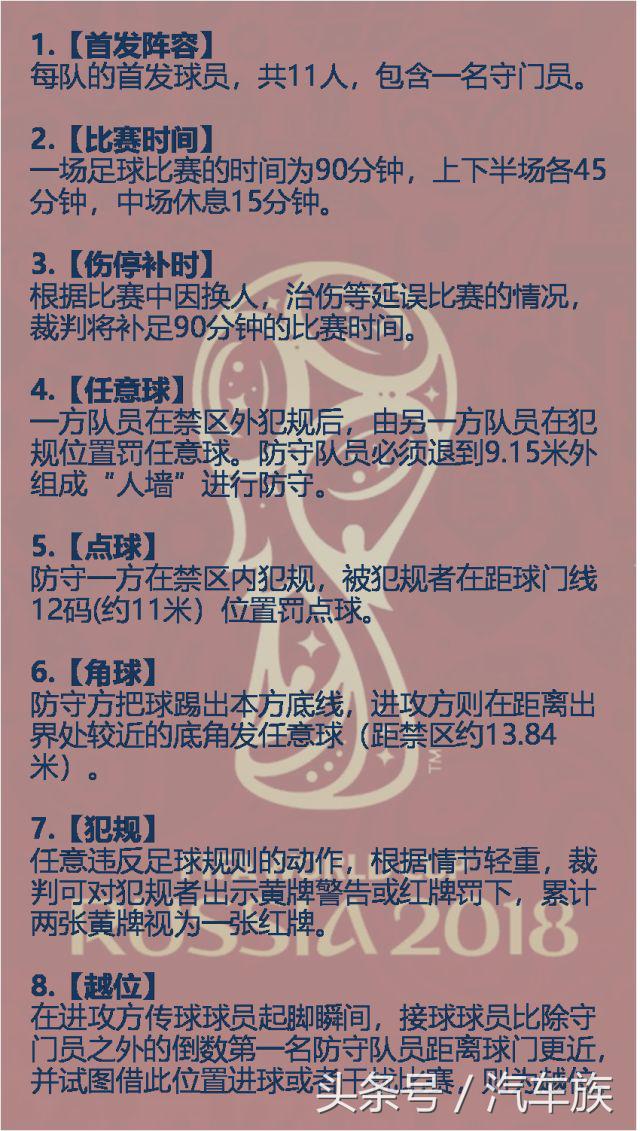18年世界杯谁牛逼（看这里！2018俄罗斯世界杯最强阵容出炉）