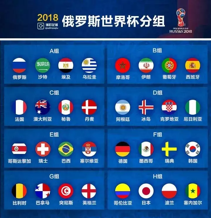 世界杯2018赛程表回放（2018年世界杯完整赛程为您奉上！）