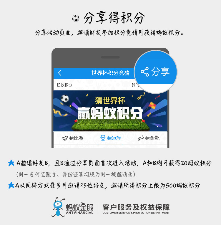 猜世界杯赢蚂蚁积分什么意思（看世界杯还能涨蚂蚁积分？3分钟带你玩转世界杯竞猜！）