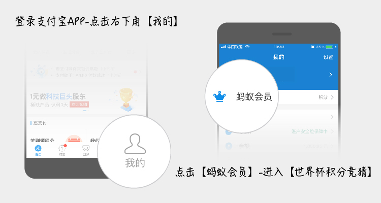 猜世界杯赢蚂蚁积分什么意思（看世界杯还能涨蚂蚁积分？3分钟带你玩转世界杯竞猜！）-趣拿体育