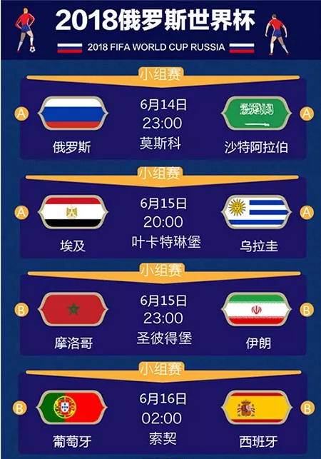 2006世界杯赛程表北京时间(世界杯今晚揭幕！完整赛程表来了！这场比赛不容错过)