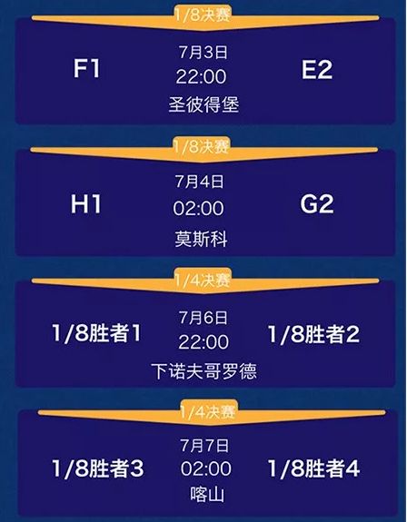 2002世界杯完整赛程(世界杯今晚揭幕！完整赛程表来了！这场比赛不容错过)