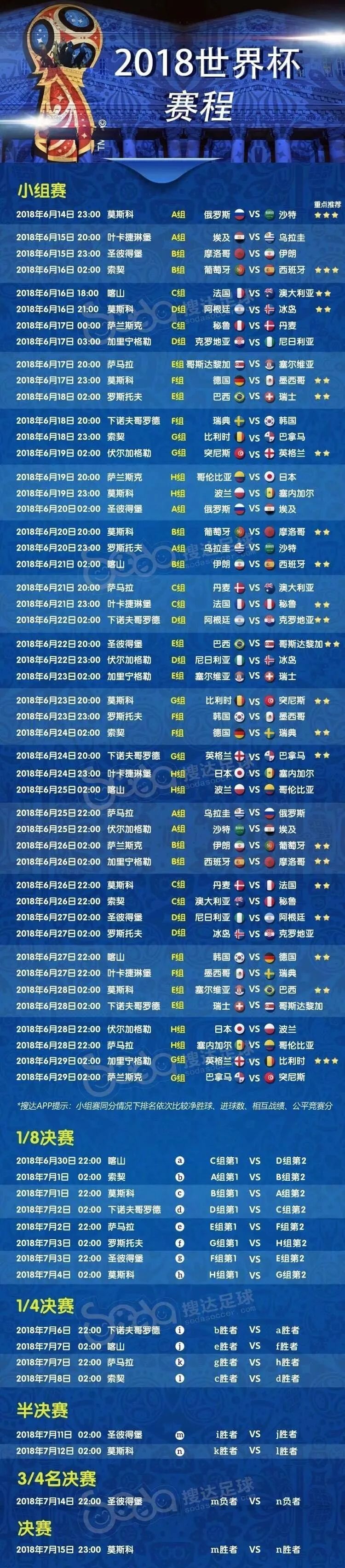 2018世界杯比賽表賽程表（2018世界杯來(lái)了，最完整世界杯賽程表！趕緊收藏）