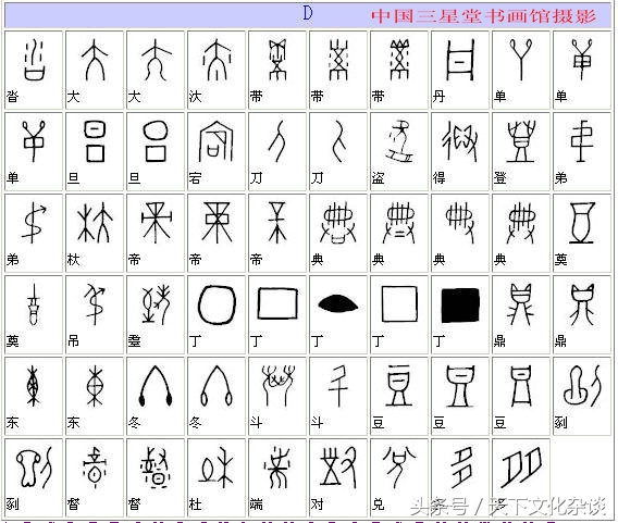 甲骨文大全10000个（收集10个甲骨文）-第5张图片-昕阳网