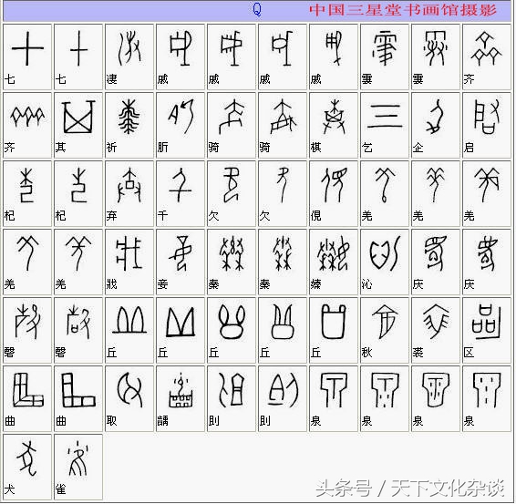 甲骨文大全10000个（收集10个甲骨文）-第16张图片-昕阳网