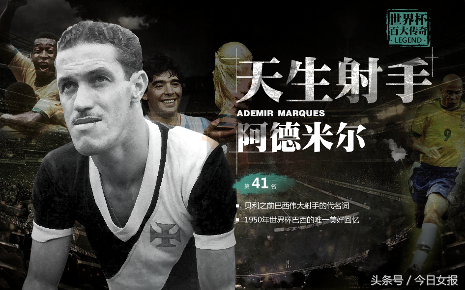 历届十大世界杯最佳进球（历届世界杯进球第一人，你都知道谁？这几个此前默默无闻）