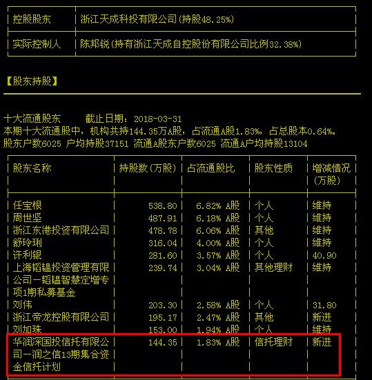 如果手中有这类股票，一定要小心，有可能跌停！